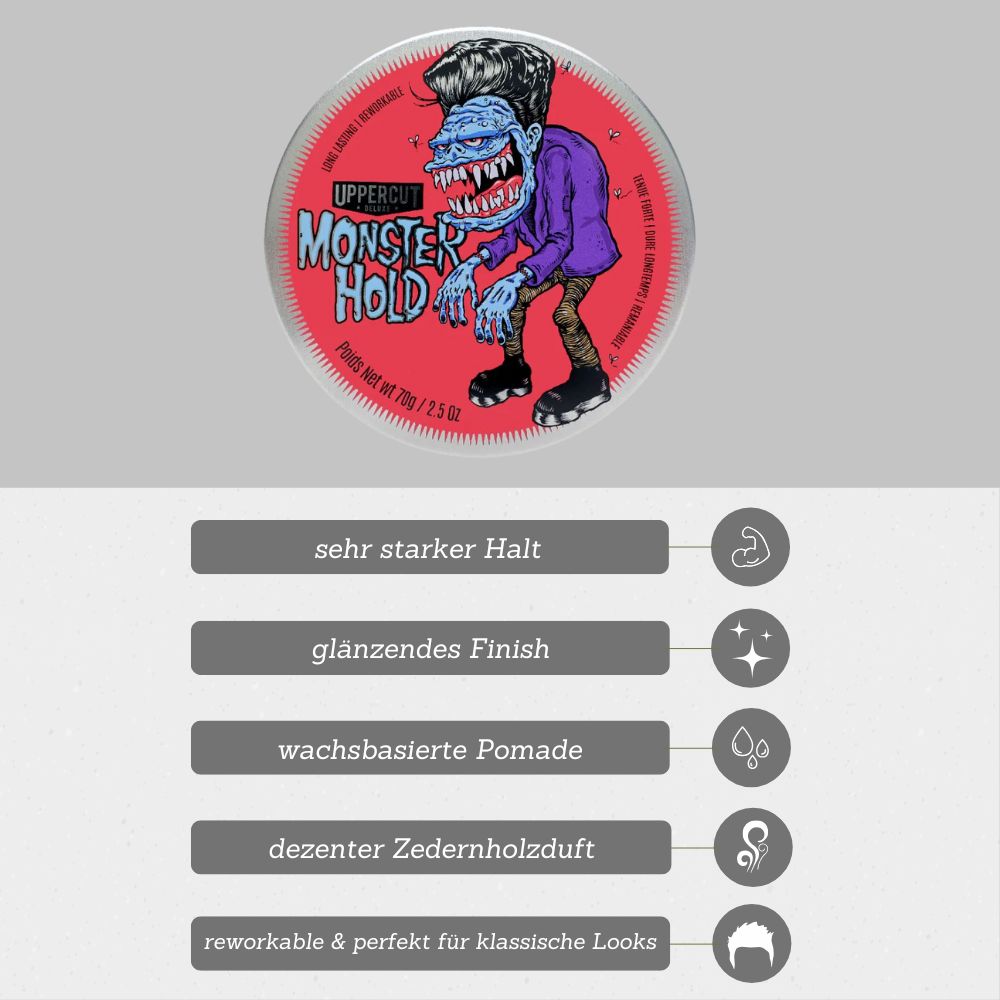 Uppercut Deluxe - Monster Hold Limited Edition 70g