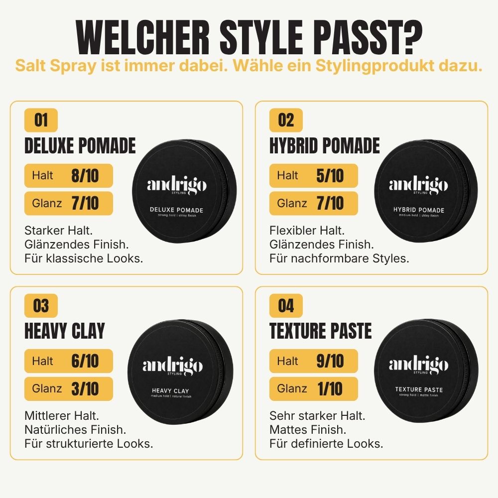 ANDRIGO Geschenkset personalisiert – Salt Spray & Pomade nach Wahl