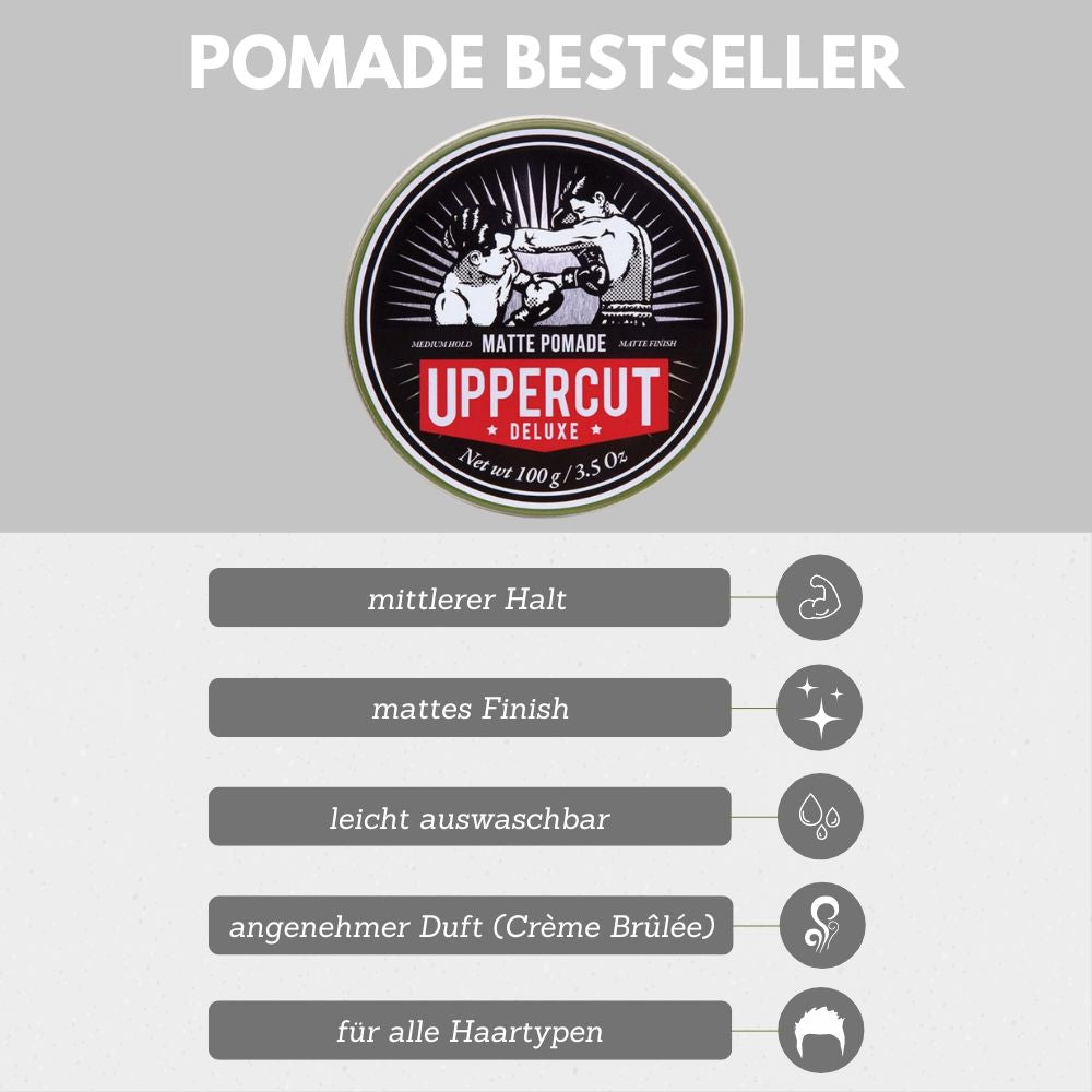 Uppercut Deluxe - Matte Pomade 100g