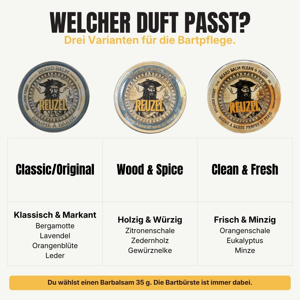 Reuzel Bartpflege-Geschenkset personalisiert – Bartbalsam & Bürste